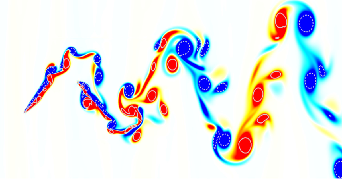 Graphical abstract - Peng Du